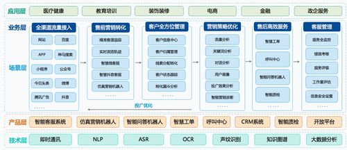 快商通董事長(zhǎng)肖龍?jiān)礃s獲“福建十大青年創(chuàng)業(yè)楷模”殊榮，彰顯AI企業(yè)創(chuàng)新力量